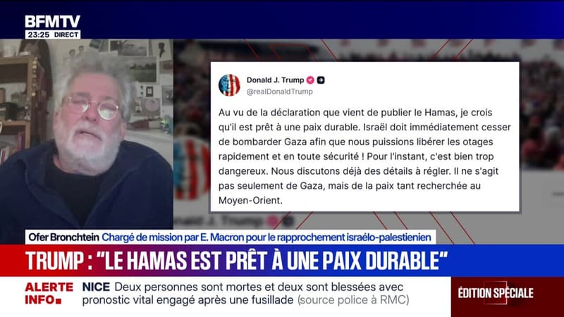 Proche-Orient: 