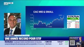 Les marchés et vous : Une année record pour STIF - 28/01