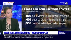 Le mode d'emploi du Pass Rails en Provence-Alpes-Côte d'Azur