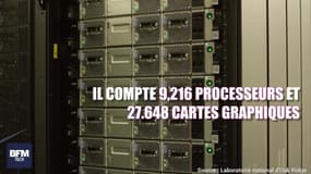 L’ordinateur le plus puissant au monde coûte 240 millions d’euros