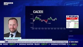 Le plan de trading : Toujours aucun relais sur les indices européens - 31/08