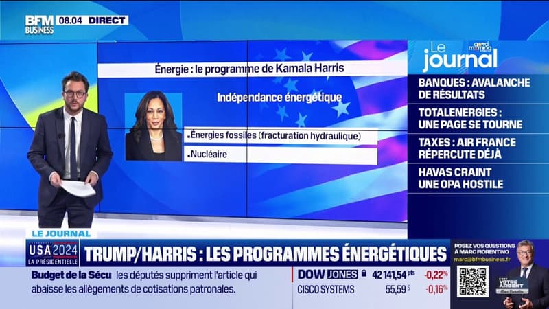 Trump/Harris : les programmes énergétiques