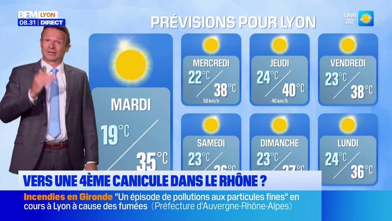 Canicule : Un quatrième épisode de chaleur s'apprête à toucher le Rhône