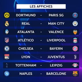 Ligue des champions : Dortmund - PSG, Lyon - Juve... le tirage des huitièmes