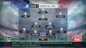 After Foot du dimanche 22/01 – Partie 2/3 – Evaluation du match OL/OM
