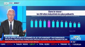 Guy Sidos (Vicat) : Décarbonation, la feuille de route du groupe Vicat - 22/11