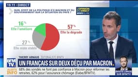 Thierry Arnaud: "Ce qui pose problème, c'est la fameuse étiquette de président des riches"