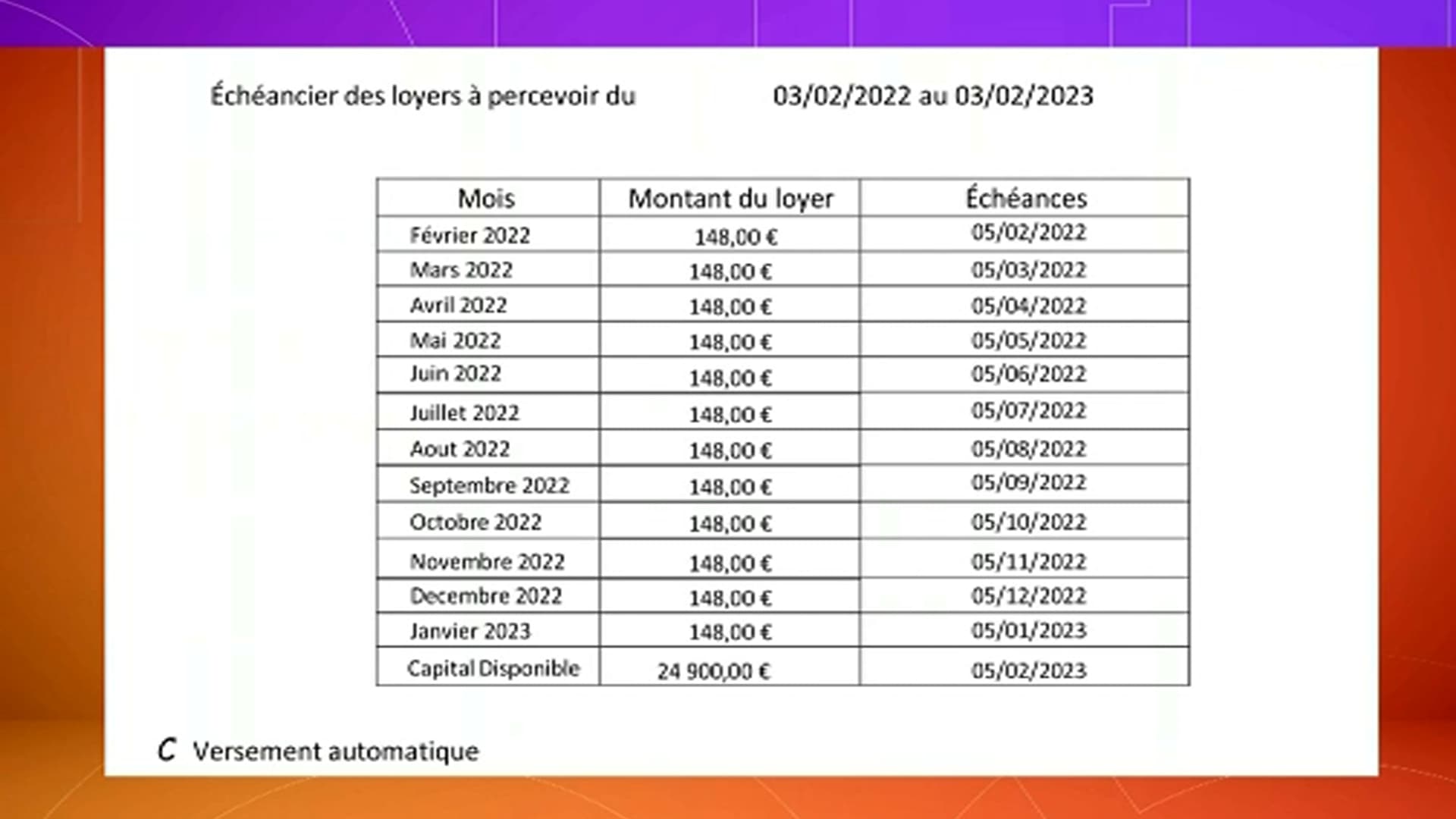 René s'est fait arnaquer