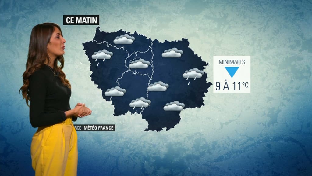 Météo du 21 octobre.