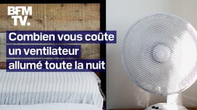 Canicule: voici combien vous coûte un ventilateur allumé toute la nuit 