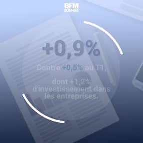 Économie française : Les chiffres du T2 2019