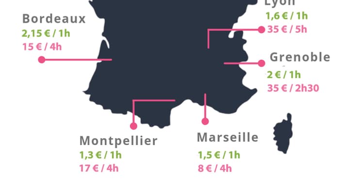 Découvrez le classement des villes de France où le stationnement est le plus cher