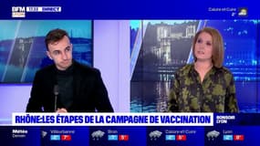 Covid-19 : les 5 phases préconisées pour la vaccination 