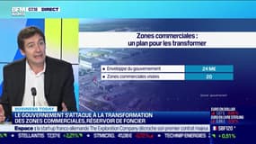 Christophe Noël (FACT) : Le gouvernement s'attaque à la transformation des zones commerciales - 12/09