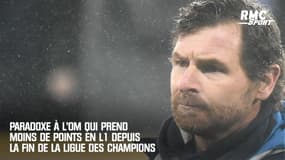 OM - Lens : depuis la fin de la Ligue des champions, les Olympiens prennent moins de points en L1