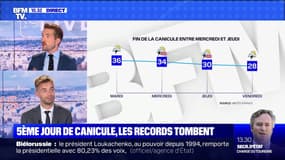 5ème jour de canicule, les records tombent - 10/08