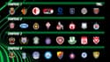 Conference League :  La composition des chapeaux avant le tirage au sort