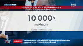 Mesures anti-Covid: Jean Castex annonce de nouvelles mesures pour répondre à l'aide des restaurateurs