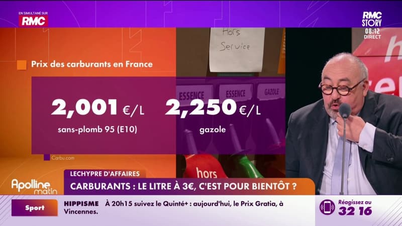 Lechypre d'affaires - Carburants : le litre à 3€, c'est pour bientôt ?