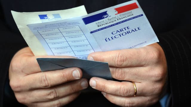 Elections Européennes 2019 - Résultats