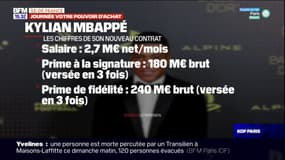 PSG: les émoluments de Mbappé questionnent sur la stratégie du club