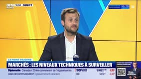 Le point trading : Les indices à surveiller - 06/06