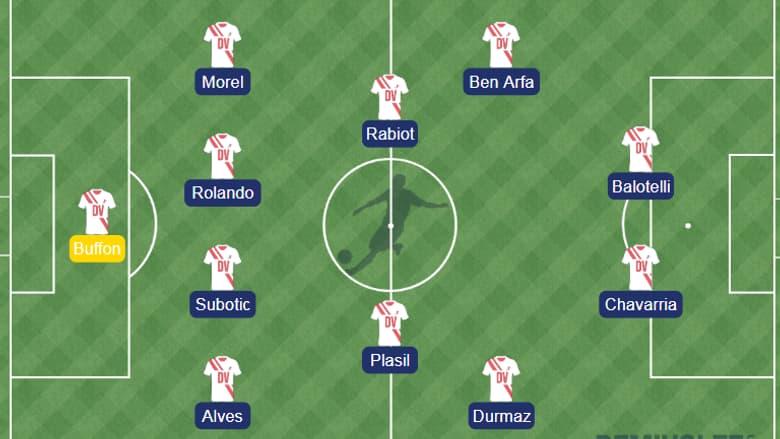 11 des joueurs libres en L1 11 des joueurs libres en L1