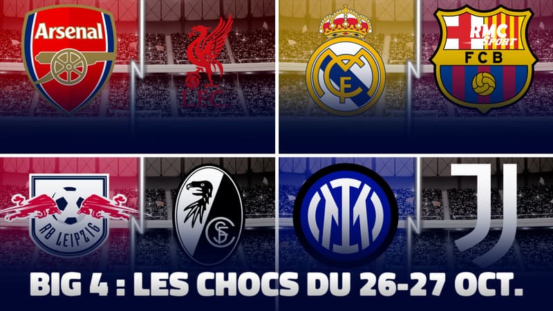 Big 4 : Les chocs du week-end avec Real Madrid - Barcelone