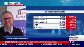 Le plan de trading : Le point sur les marchés - 15/03