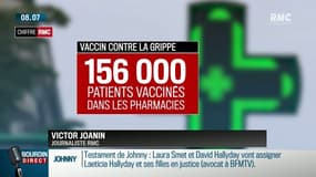 Chiffres RMC: 156.000 personnes ont été vaccinés contre la grippe en pharmacie