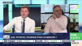 Jean-Louis Cussac (Perceval Finance Conseil): La semaine s'ouvre sur un sursaut des marchés boursiers - 06/04