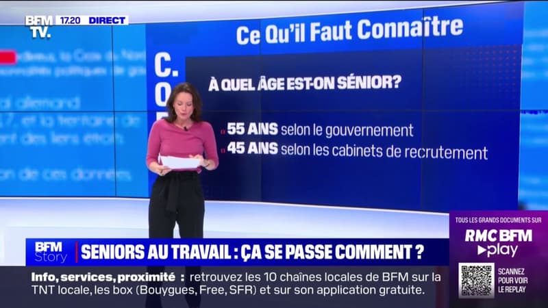 Quel est l'état de l'emploi des séniors en France?