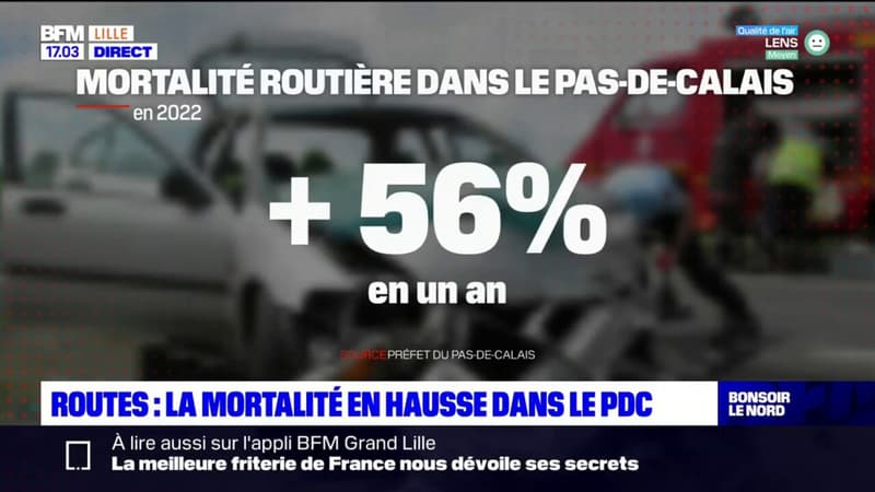 Pas-de-Calais: alors que la mortalité routière est en hausse, Alquines veut davantage de contrôles