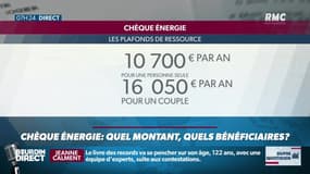 Dupin Quotidien : Focus que le chèque énergie - 03/01