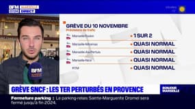 Grève SNCF: seulement un TER sur deux entre Marseille et Toulon ce jeudi