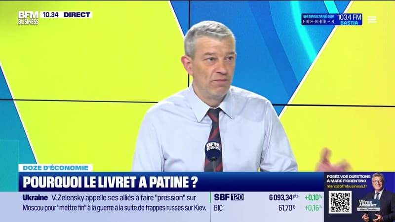 Doze d'économie : Pourquoi le livret A patine ? - 24/03