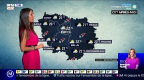 Météo Paris-Ile de France du 6 juillet: Un ciel encore bien nuageux