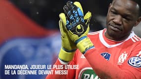 Mandanda joueur le plus utilisé de la décennie devant Messi (en club)