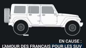Les voitures neuves coûtent de plus en plus cher 