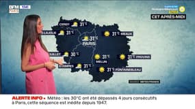 Météo Paris-Ile de France du 8 septembre : Une journée toujours estivale