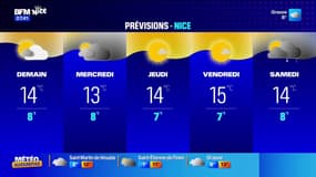 Météo Côte d’Azur: un temps mitigé pour débuter la semaine, 14°C à Menton