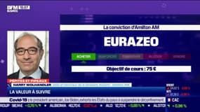 Pépites & Pipeaux: Eurazeo - 30/03