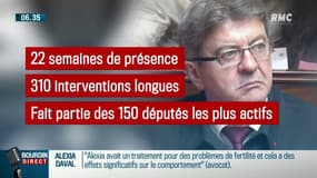 Jean-Luc Mélenchon fait partie des 150 députés les plus actifs, mais la cadence devient trop infernale