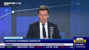 Le plan de trading : les niveaux techniques à surveiller - 29/05