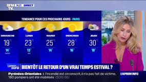 Les beaux jours de retour en France à partir de dimanche prochain