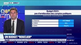 Un budget "bouclier"