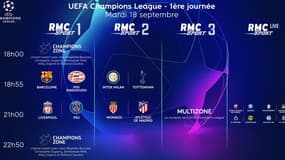 La Ligue des champions