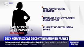 Ce que l'on sait sur les deux nouveaux cas de coronavirus en France