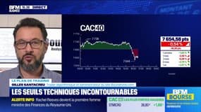 Alerte traders : les seuils techniques incontournables sur les marchés et les valeurs - 05/07