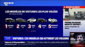Quelles sont les voitures les plus volées en France? BFMTV répond à vos questions